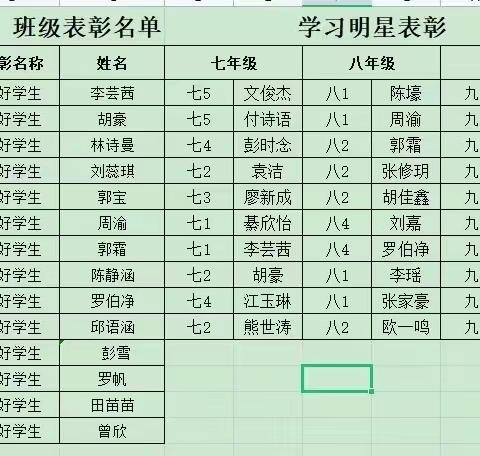 学习党的二十大、挺膺担当扬青春———开州区竹溪初级中学2023年春开学典礼暨九年级誓师大会