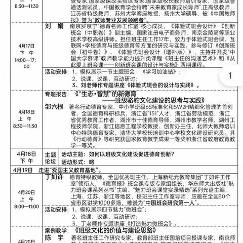 外出学习拓视野，借鉴经验促进步—万村学校德育小组 扬州之行