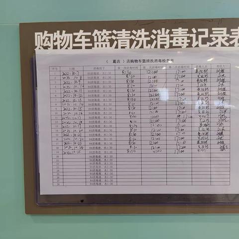 2022年10月26日防损行走管理图片