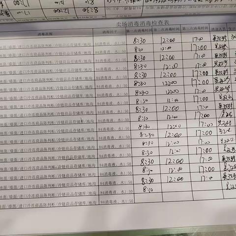 2022年10月24日防损行走管理图片