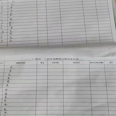 2022年10月20日防损行走管理图片