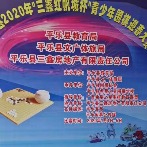 2020年“三鑫红帆城杯”青少年围棋大赛圆满落幕