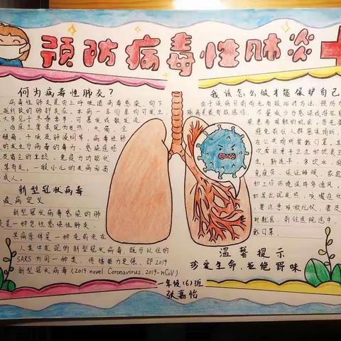 《防控新型冠状病毒感染》从我做起！——石东路小学一六中队防控新型冠状病毒主题活动