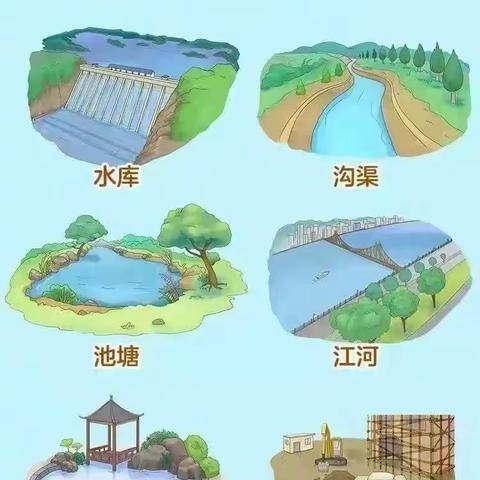 【浐灞教育·博达小学】——安全教育之“防溺水篇”