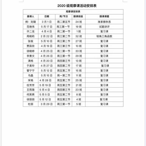 【德州市第九中学】观摩课上展风采，听课评课促成长——记2020级数学组观摩课活动