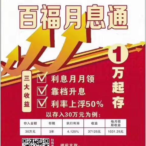 聚全行之力，结全行之智，赢下开门红！——会昌农商银行文武坝支行