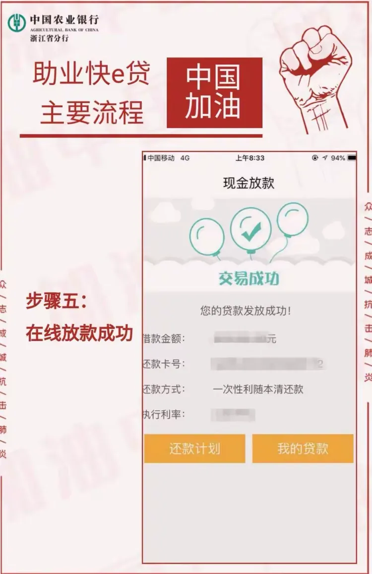 农行助业快e贷操作流程（网捷贷经营类）