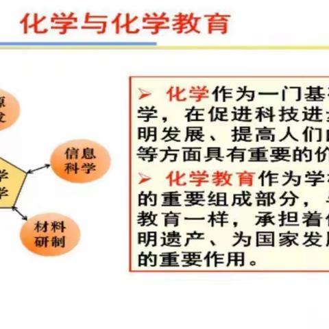 专题讲座促提升专业引领助成长——山东省初中化学特级教师工作坊化学教育专题研讨与团队工作交流会（青岛简报）