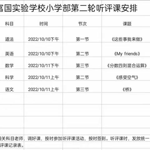 提升教师素养  打造高效课堂——富国实验学校听评课活动