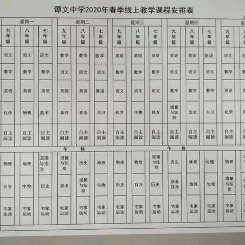 谭文中学“停课不停学”工作纪实（四十三）