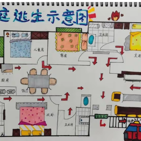 青口小学401苞米中队暑期消防安全活动成果展