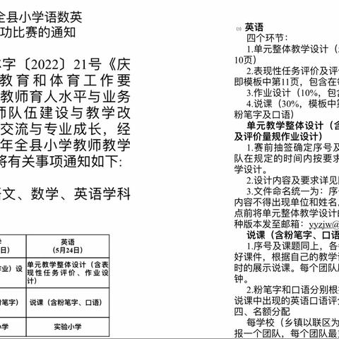 教学大赛展风采，杏坛才俊露峥嵘——庆云县教研室举办全县小学英语教师基本功大赛