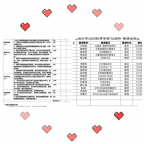 精彩赛课 芳华绽放——红阳小学“红阳杯”赛课活动