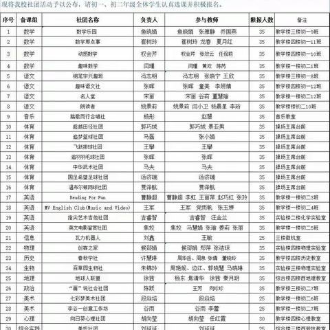 社社都精彩 人人动起来 ——西安市第二十三中学“名校＋”教育联合体学生社团活动纪实