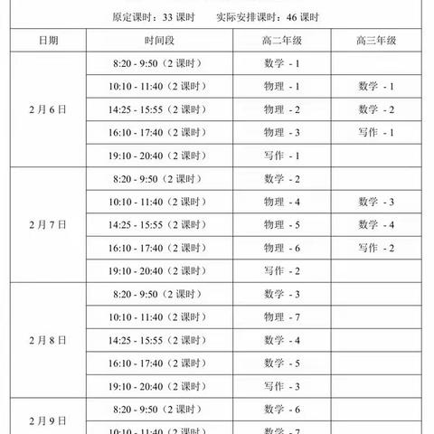 引进优质资源  助力质量提升        ——山丹一中培优实验班线下集训教学活动顺利举行