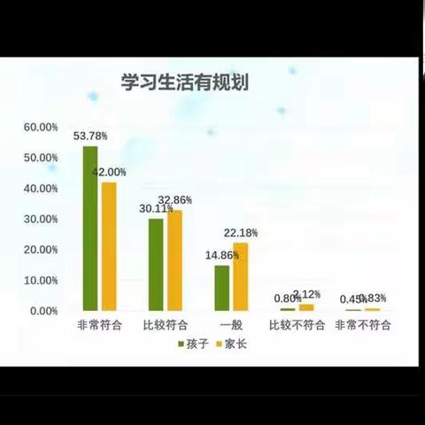 智慧教育，阳光与爱携手向未来