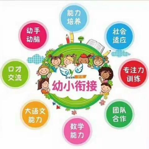 幼小衔接💕助力成长•《幼儿园入学准备教育指导要点解读》--杨家镇中心幼儿园教师线上培训记录