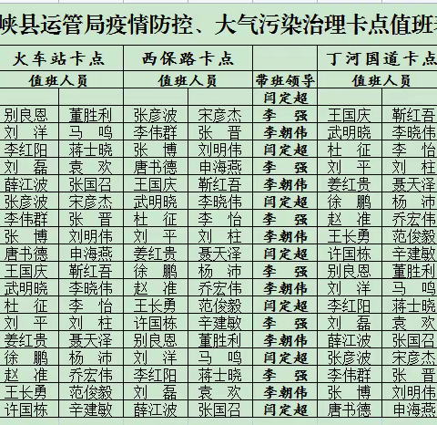 全县吹响集结号，运管男儿勇担当