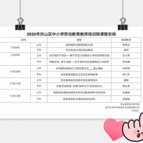 劳动教育培训的学与思——记洪山区中小学劳动教育培训第4组学员学习活动