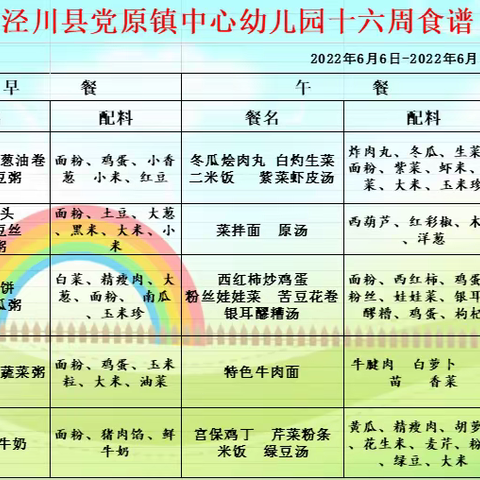 党原镇中心幼儿园幼儿营养餐