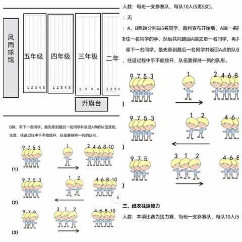 趣味大冲关——2021年秋季期玉州区南江中心小学趣味运动会