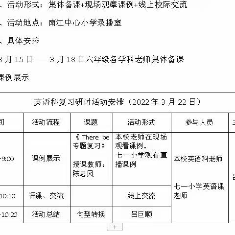 聚焦课堂展风采，教学研讨促高效—南江中心小学毕业班复习课例研讨活动暨信息技术2.0应用实践活动