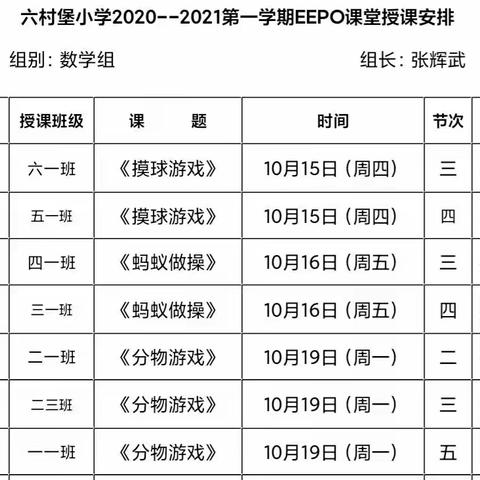 【未央教育】同课异构展风采  听课评课促成长——记六村堡小学数学组“同课异构”教研活动