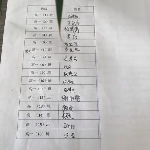 高一心理社团培训