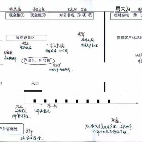 【石景山苹果园支行】发薪高峰有温度 暖心服务不打烊