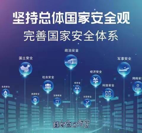 4月15日  全民国家安全教育日｜国家安全  你我守护