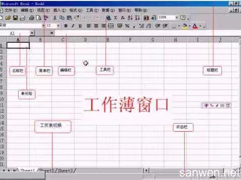 Excel常用快捷键大全分享