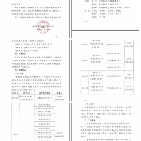 陕健医烽火医院     庆祝护士节举办护理大查房