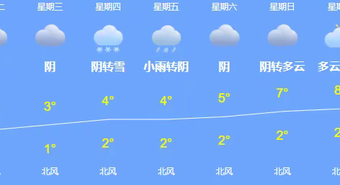 【注意】低温雨雪天气来袭！请收好麦市镇这份温馨提示！