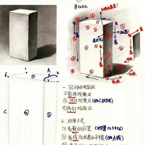 素描长方体