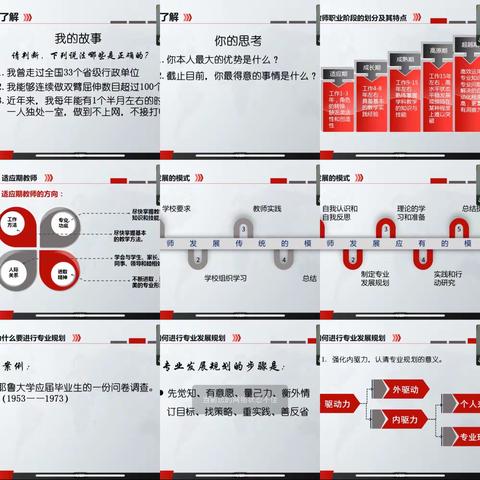 专家解读明方向，教师研学定目标一一托里县第二小学教师培训纪实