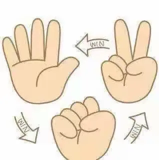 手指谣《石头剪刀布》