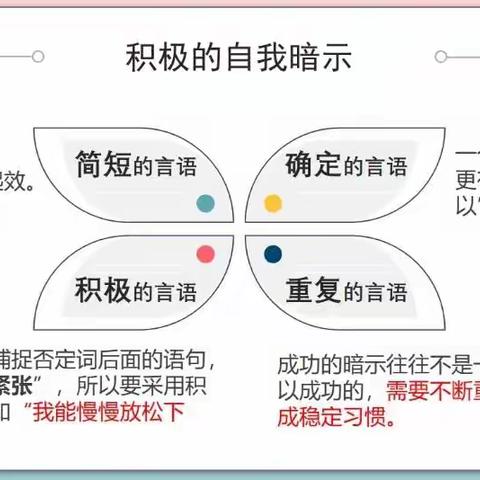 自信从容  迎战中考——考前减压活动一