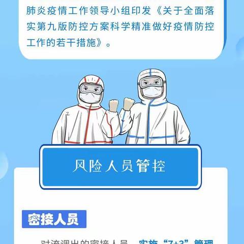 【一图读懂 】河北省《关于全面落实第九版防控方案科学精准做好疫情防控工作的若干措施》