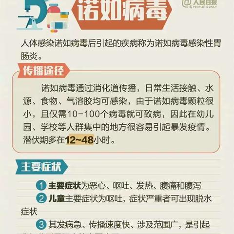 预防春季传染病 关爱幼儿健康 ——莲湖区第十一幼儿园春季常见传染病知识宣传