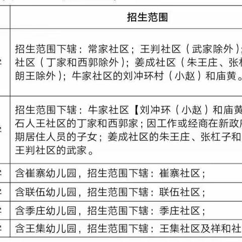 致全镇适龄儿童家长的一封信