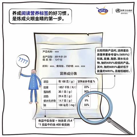 塘沽宁波里小学食品安全科普知识宣传活动————食品包装标签信息大揭秘