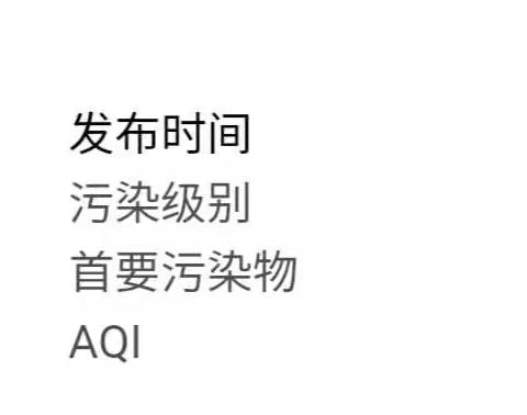 临潼区8月27日铁腕治霾工作日报