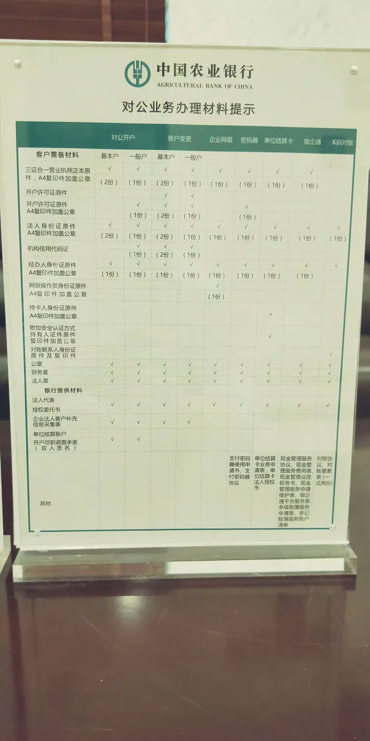 农行茂东支行优化企业开户服务简报