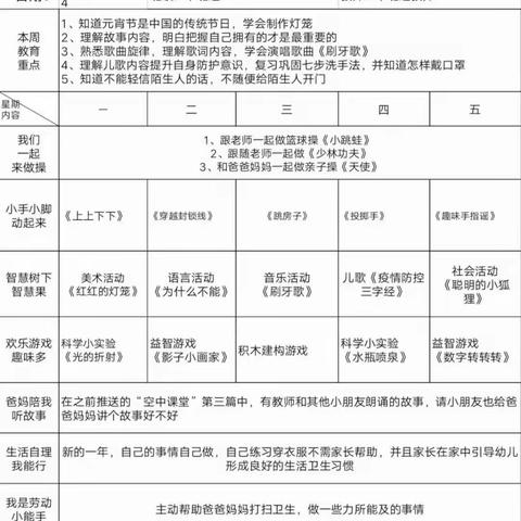 公安局幼儿园“停园不停育”3月3日中班幼儿活动安排