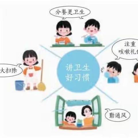 美丽起点金品幼儿园《讲文明，讲卫生》