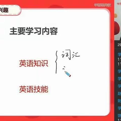 同心县第三小学五年级（1班网上在线学习情况）