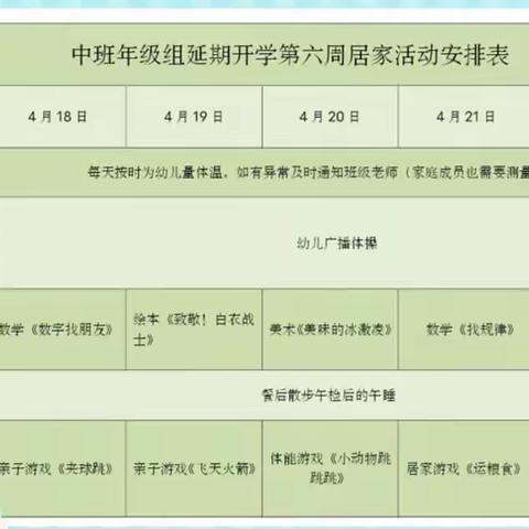 新时代文明实践 | 停课不停学，用爱共成长——汤山中心幼儿园（古泉村办点）中班第六周居家活动总结