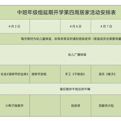 新时代文明实践 | 停课不停学，用爱共成长——汤山中心幼儿园（古泉村办点）中班第四周居家活动指导