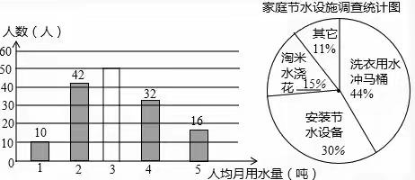 以数说理社会调查活动调查记录表