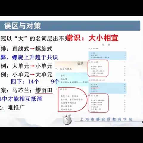 线上培训互成长，云端教研新精彩—滨城区第四小学数学团队